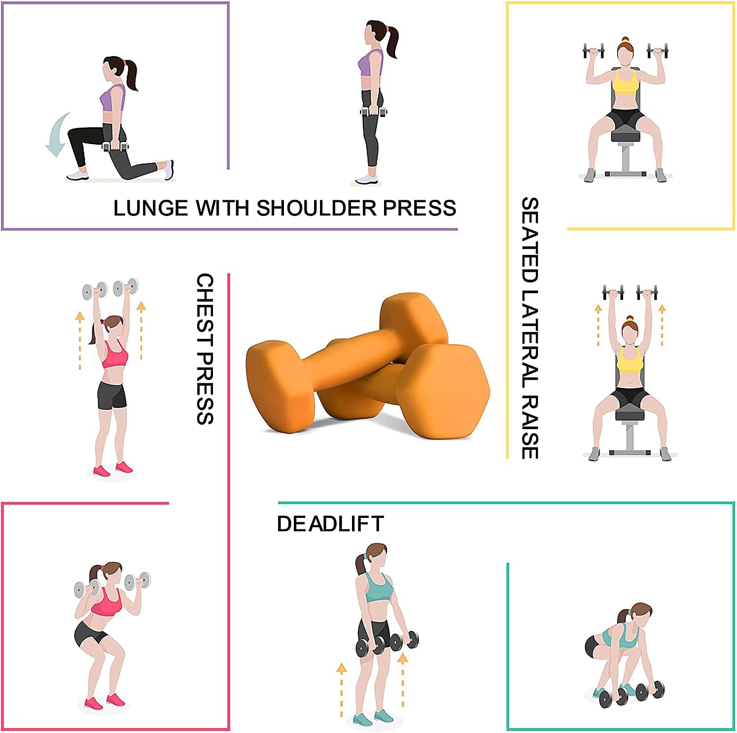 Hand Weight Neoprene Coated Dumbbell for Home Gym Equipment Workouts Strength Training Free Weights for Women, Men, Seniors and Youth (1Lb, 2Lb, 3Lb, 4Lb, 5Lb, 6Lb, 8Lb,10Lb)